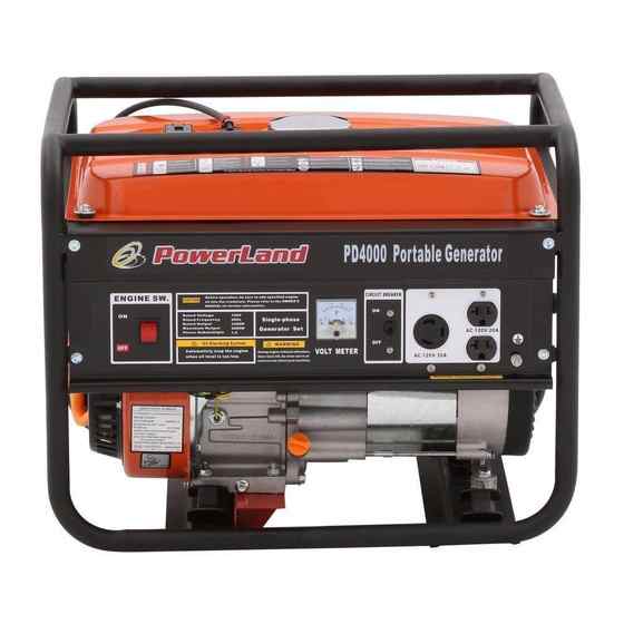 powerland-pd4000-portable-generator.jpg